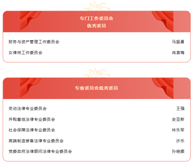 【德纳喜讯】热烈祝贺德纳多名律师获市律协2022年度评优表彰