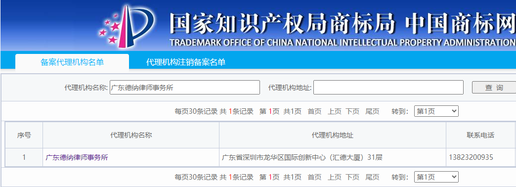 【德纳喜讯】广东德纳律师事务所通过国家知识产权局商标局备案代理机构名单