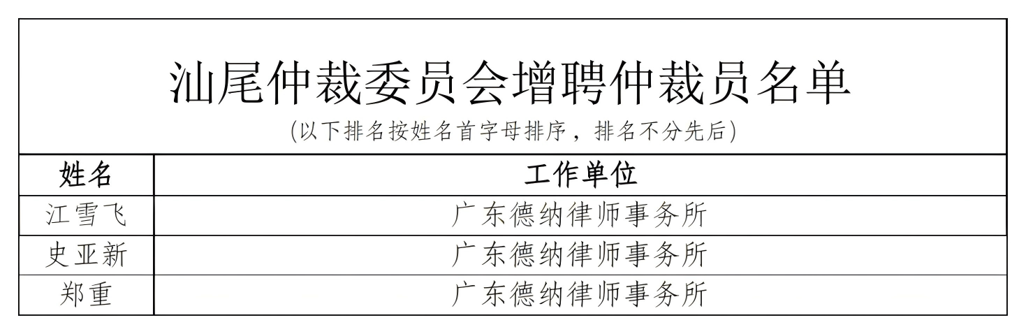 【德纳荣誉】我所江雪飞、史亚新、郑重三位律师增聘为汕尾仲裁委员会仲裁员，江雪飞律师同步获聘为河源仲裁委员会仲裁员