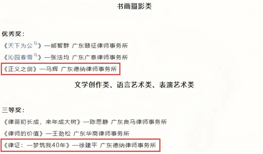 【德纳荣誉】德纳律师斩获省律协45周年文艺作品大赛奖项